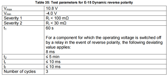 E-15 Static reverse polarity 動態(tài)反極性測試