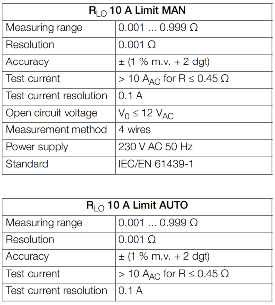 便攜式毫歐計 METRAOHM 10技術參數